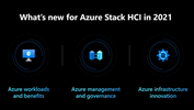 /Userfiles/2021/11-Nov/What-s-new-in-Azure-Stack-HCI-thumbnail.png